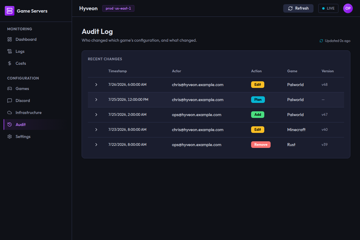 The Audit log table listing timestamped entries with actor, coloured action badges, game name and config version, with one row expanded to show side-by-side before and after JSON