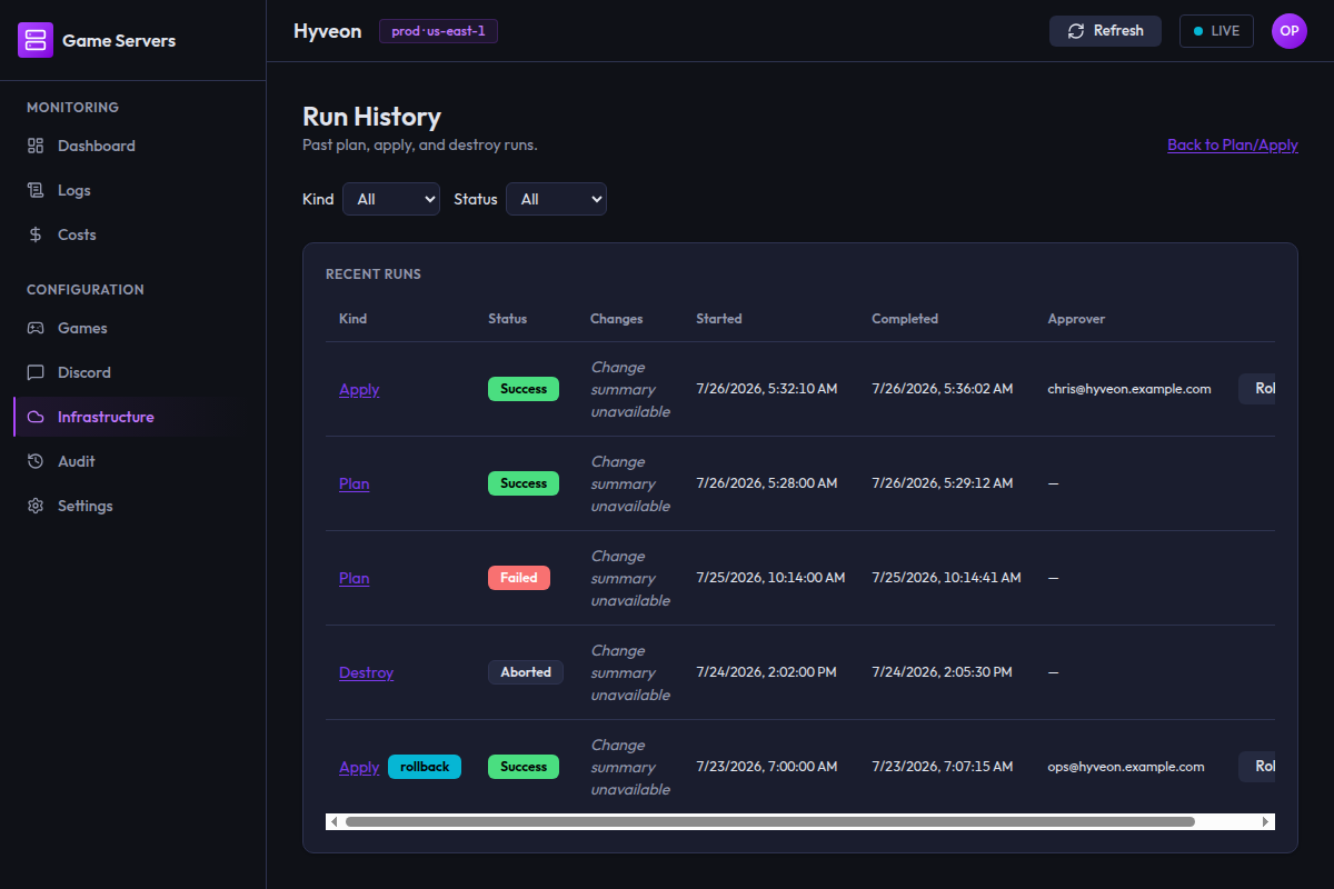 The Infrastructure run history table listing past plan, apply and destroy runs with status badges, timestamps and approver, plus Kind and Status filters